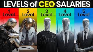 Levels of CEO salaries (Explained)