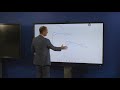 pro series e cap whiteboard and pen features