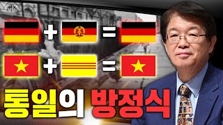 [이춘근의 국제정치 229-2회 ] 통일의 방정식