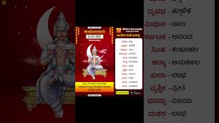 ದಿನ ಭವಿಷ್ಯ - 01/01/2025 ಇಂದಿನ ಭವಿಷ್ಯವಾಣಿ | Today's Horoscope in Kannada | Daily Astrology