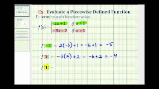 Ex: Determine Function Values for a Piecewise Defined Function