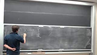 Jacob Lurie: Loop Spaces, p-Divisible Groups, and Character Theory