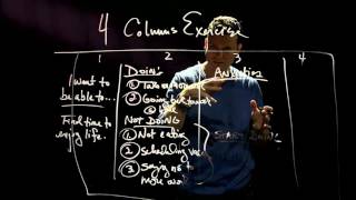 Transformative Learning (4 Columns Exercise)