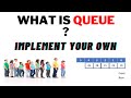 Own implementation of queue data structure using array in Java.