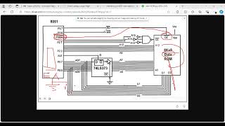 MCI UNIT1 LEC5: Pin Description of 8051, Memory Organization of 8051