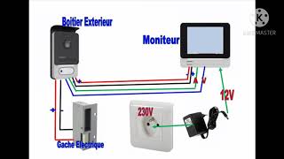 interphone avec camera video cablage et explication