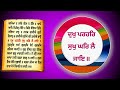 ਜਪੁ ਜੀ ਸਾਹਿਬ ਦੀ ਪੰਜਵੀਂ ਪਉੜੀ 5th pauree of japji sahib episode 5