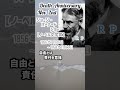 【追悼】ジョージ・バーナード・ショーさんの残した言葉【ノーベル文学賞】1856年7月26日～1950年11月2日