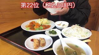 【高コスパ】東松島市の福興閣でエビチリランチを食す人間