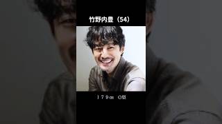 カッコよすぎる50代の俳優10選#shorts#芸能人#50代俳優#イケメン俳優