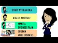 Starting a Business (BWSC)