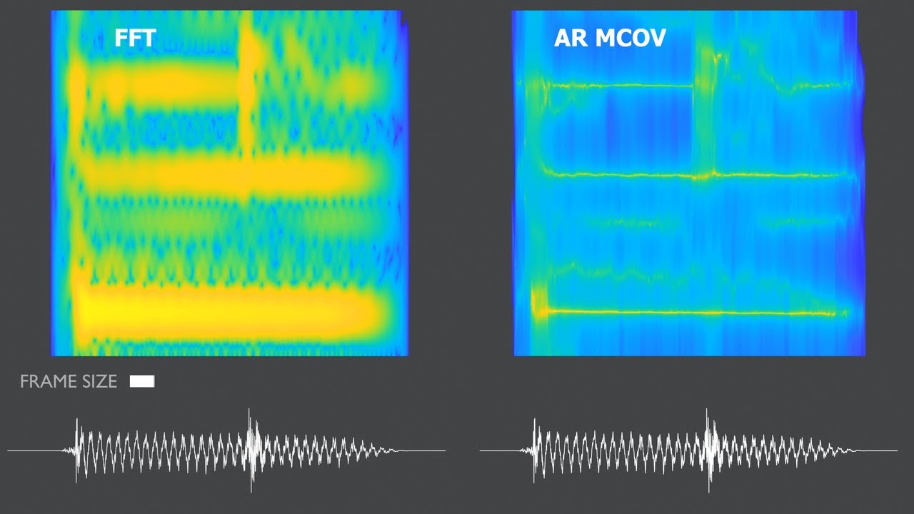 8 Spectral Estimation Algorithms In 2 Minutes Youtube