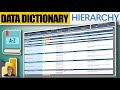 Generate a DATA DICTIONARY in Power BI with HIERARCHY!!!