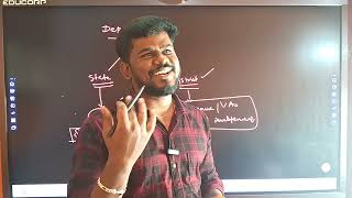 GROUP 4 கவுன்சிலிங் செல்வோர்கள் கவனத்திற்கு | இதெல்லாம் தெரியுமா ??