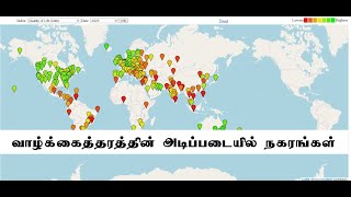 வாழ்க்கைத் தரத்தின் அடிப்படையில் நகரங்கள் I Quality of Life Index by City 2023