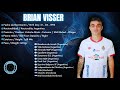 Brian Visser #22 // Volante Ofensivo - Ofensive Mid // Real Sociedad 2024