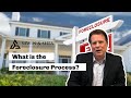 What is the Foreclosure Process in Indiana