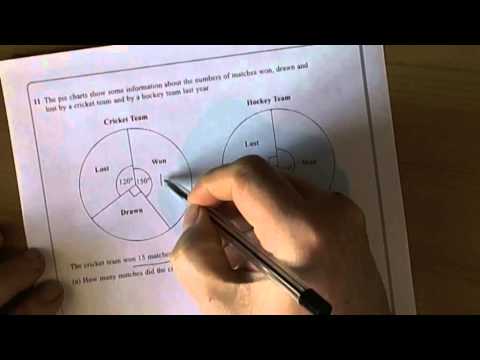 Pie Charts - Interpreting Pie charts - GCSE Mathematics Unit 1 Exam Pie Charts - Interpreting Pie charts - GCSE Mathematics Unit 1 Exam