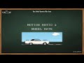 Motion Ratio and Wheel rate | Auto Aspects | Basic Vehicle Dynamics terms #1