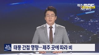 2021년7월25일 뉴스데스크 제주 (제주MBC)