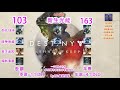 833天命2，【精】steam暗影要塞103与163的区别是什么？destiny2