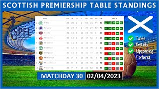 SCOTTISH PREMIERSHIP TABLE STANDINGS TODAY 22/23 | SPFL TABLE STANDINGS TODAY | (02/04/2023)