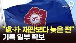 헌재 \