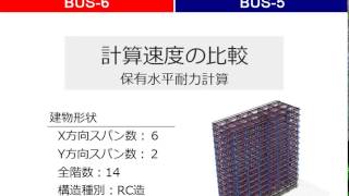 BUS-6/BUS-5　計算速度の比較（保有水平耐力計算）