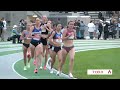 Women's 5000m International - The Jerome Classic 2024 [Full Race]