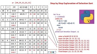 Python Program for Selection sort and Insertion Sorts with Demonstrations | GE8151-PSPP | Tamil | 50