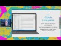 Quickly coding with Codespaces