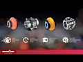 Rexnord: Our Innovation Moves