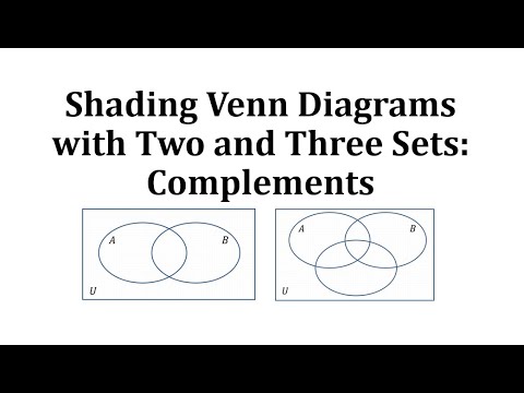 Shading Venn Diagrams With Two And Three Sets: Complements - YouTube