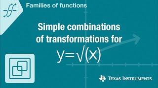 Quick! Graph this simple combinations of transformations example