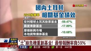 【非凡新聞】土耳其金融動盪 國內基金估450億元受影響