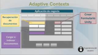 OnBase 13 Application Enabler