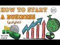 HOW TO START A BUSINESS (TAMIL) | THE LEAN STARTUP | almost everything