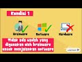 materi 1 part 1 dasar komputer