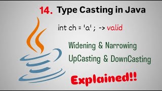 Java Operators & Assignments (Part 6) | Type Casting Explained | Fight4Tech