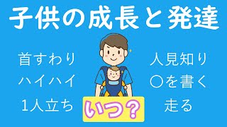 【8分解説】子供の成長と発達/小児科