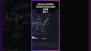 【3064】MonotaRO 急に？ #trading #株 #チャート分析 #デイトレ #投資 #個別株 #モノタロウ