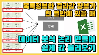 엑셀 이것만! 목록정보와 결과값 정보가 한 열안에 있을 때, 데이터 분석 논리 만들어 쉽게 값 불러오기!