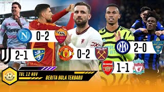 LAWAK! MU Kena Hajar West Ham 🤣 AS Roma Hajar Napoli 😱 Liverpool vs Arsenal 1-1 - Berita Bola