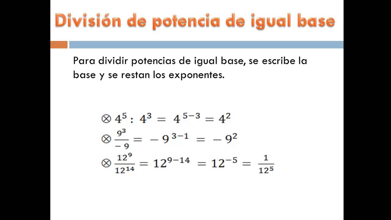 Potenciación De Números Enteros - YouTube