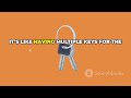 Java Masterclass: Method Overloading vs Method Overriding Explained!