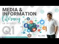 INTRODUCTION TO MEDIA AND INFORMATION LITERACY