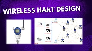 Wireless HART Design Architecture Explained | A Complete Guide