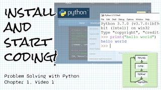 Install and get started coding with Python! Problem Solving with Python Ch 1 Programming