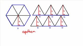 Area of a regular polygon