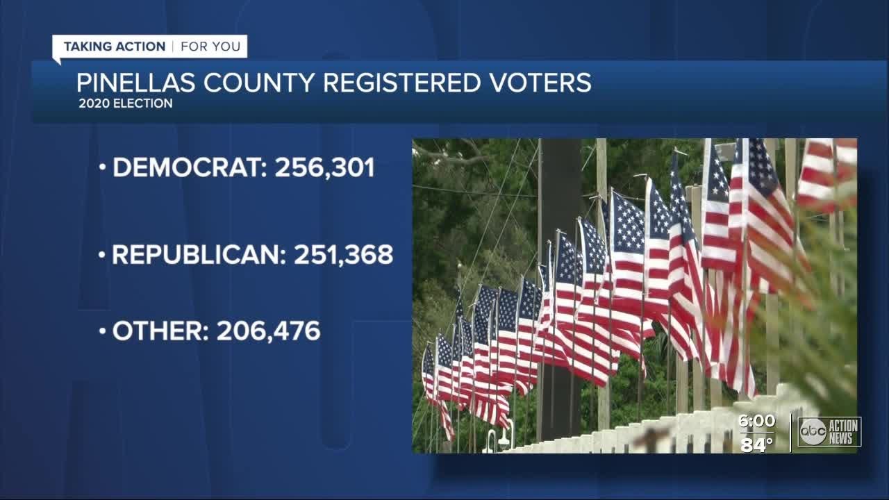 Pinellas County Voters Could Predict Who Wins The White House - YouTube